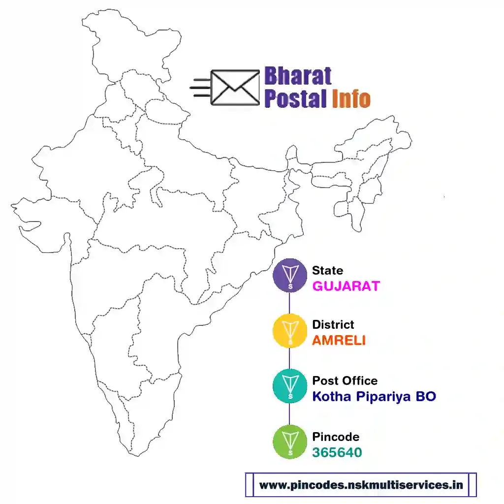 gujarat-amreli-kotha pipariya bo-365640